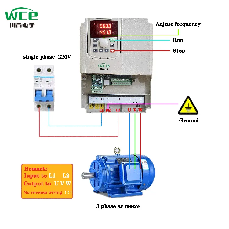 De ce este un VFD cu intrare monofazată pentru motor AC alegerea inteligentă pentru echipamentele moderne? De ce este un VFD cu intrare monofazată pentru motor AC alegerea inteligentă pentru echipamentele moderne?
