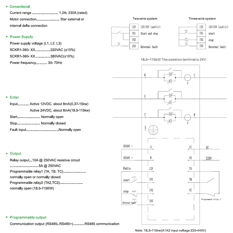 
	<p>
		<strong>Interacțiune inteligentă și funcționare convenabilă:</strong> Starterul moale din seria 360 este echipat cu un ecran de afișare a cristalului lichid LCD. Proiectarea interfeței este simplă și intuitivă, iar experiența de funcționare este lină și convenabilă. Sistemul este echipat cu funcții de afișare atât în ​​chineză, cât și în limba engleză și acceptă personalizarea limbilor naționale specifice, satisfăcând pe deplin nevoile utilizatorilor din diferite regiuni.</p>
	<p>
		<strong>Controlul inteligent multi-comunicare și la distanță:</strong> Este echipat cu funcția de comunicare standard Modbus 485 și acceptă, de asemenea, metode de comunicare personalizate, cum ar fi protocolul Siemens Profibus și aplicația de telefon mobil, ajutând utilizatorii să obțină depanarea eficientă la distanță și un control precis și să încalce limitările spațiale.</p>
	<p>
		<strong>Performanță remarcabilă și durabilitate de lungă durată: </strong>Echipat cu un nou contactor DC personalizat, în comparație cu contactorii de curent alternativ, performanțele sale sunt îmbunătățite de 3 ori, căldura este redusă de 2,6 ori, siguranța este îmbunătățită cu 25%, eficiența de economisire a energiei ajunge la 20%, iar durata de viață depășește de 100.000 de ori, oferind o garanție fiabilă pentru funcționarea stabilă a echipamentului.</p>
	<p>
		<strong>Disiparea eficientă a căldurii și funcționare stabilă: </strong>Echipat cu un ventilator DC de mare viteză de 24V și un design inovator de disipare a căldurii de 360 ​​° de 360 ​​°, oferă o forță eoliană puternică, asigurându-se că echipamentul menține o stare bună de disipare a căldurii și o performanță stabilă pe parcursul funcționării.</p>
	<p>
		<strong>Cooperare profundă și actualizare a calității: </strong>Am ajuns la o cooperare profundă cu Hubei Taiji, o companie listată intern și au adoptat module și tiristori personalizați, care sunt diferite de modulele comune de pe piață. Acest lucru îmbunătățește semnificativ capacitatea de încărcare și pune o bază solidă pentru funcționarea eficientă a echipamentului.</p>
	<p>
		<strong>Proiectare simplificată, economii de costuri:</strong>Nu este nevoie să instalați contactori de bypass externi, economisind eficient spațiul de instalare, reducând costurile prin cablu, simplificarea procesului de instalare și făcând instalarea mai convenabilă și mai rapidă.</p>
	<p>
		<strong>Design umanizat, instalare fără griji:</strong> Acesta adoptă o priză de control de tip Press, care este simplă și convenabilă de instalat și de funcționare. Apăsați doar terminalul pentru a completa cablarea, apoi eliberați -l pentru a repara firul, ceea ce îmbunătățește foarte mult eficiența instalației.</p>
	<p>
		<strong>Testare de simulare, verificare fiabilă:</strong> Este echipat cu funcția de simulare a funcționării. Chiar și atunci când circuitul principal al starterului moale nu este conectat la tensiunea de alimentare, acesta poate simula procesul de pornire, rulare și oprire a motorului, confirmând rapid dacă starea de lucru a componentelor proprii ale portierului moale este normală.</p>
	<p>
		<br />
	</p>
	<h4>Parametrul produsului (specificații)</h4>
	<p>
		<br />
	</p>
	<p>
		 
	</p>
	<p>
		<img src=